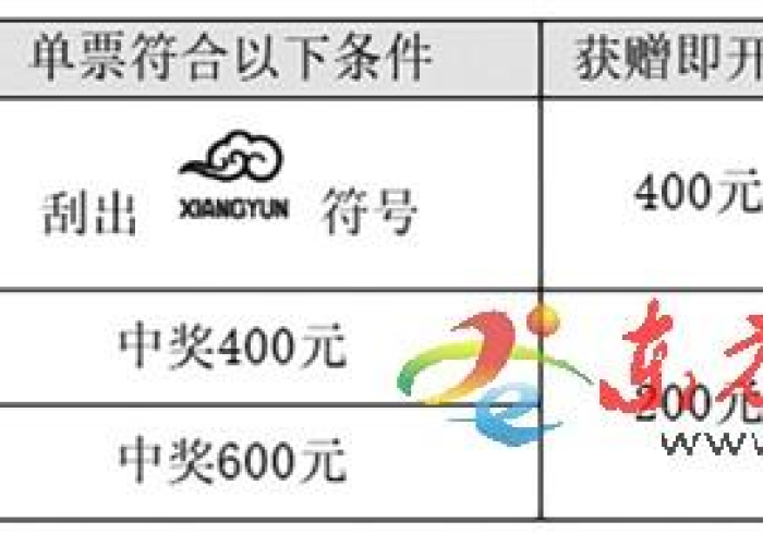 【给大家科普一下】“风龙互娱赢的秘诀”-必赢神器安装