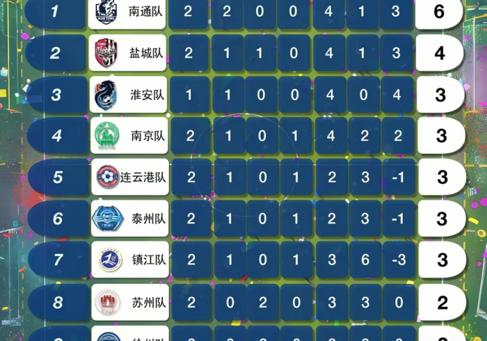 五 分 钟 了 解 ＂ 江 苏 娱 乐 怎 么 装 挂 ( 确 实 真 的 有 挂 ) - 知 乎