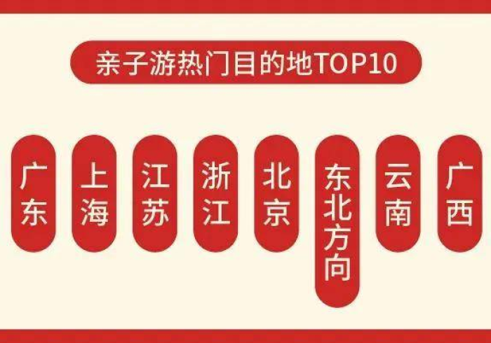 今 日 分 享 “ 同 城 游 扎 股 子 有 挂 怎 么 看 出 来 ” ( 原 来 确 实 是 有 挂 ) 今 日 分 享 “ 同 城 游 扎 股 子 有 挂 怎 么 看 出 来 ” ( 原 来 确 实 是 有 挂 )